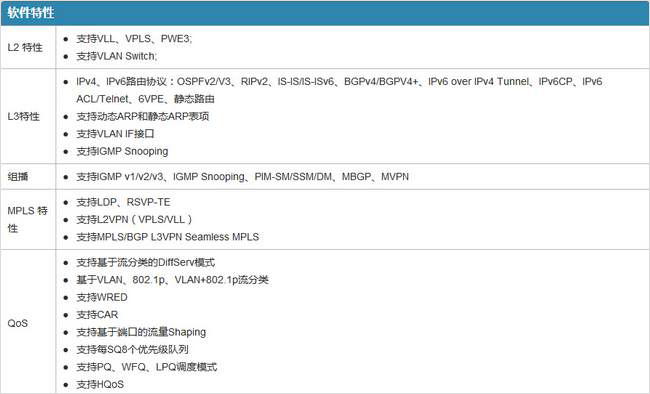 參數(shù)5.jpg 參數(shù)5.jpg