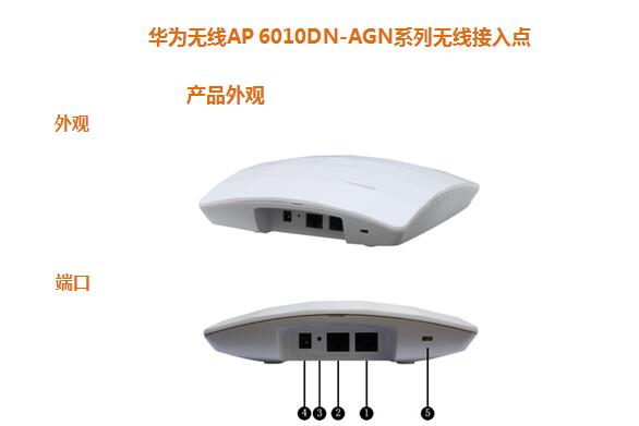 華為無線AP 6010DN-AGN系列 華為無線AP 6010DN-AGN系列