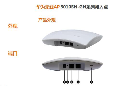 華為無線AP5010SN-GN系列接入點(diǎn)